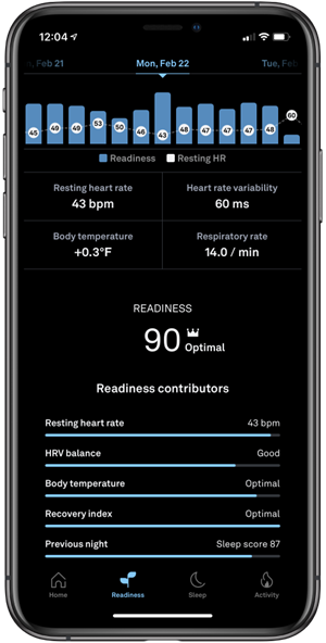 Oura Ring 3 score readiness paraatheid